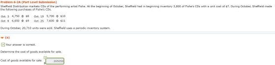 Problem 6-2A (Part Level Submission) Sheffield Distribution markets CDs of the performing artist Fishe. At the beginning of O