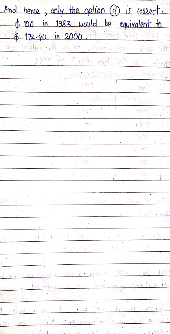 . And bence, only the option @ $ 100 in 1983 would be $ 172-40 in 2000 ha is coslect. equivalent to A tan ud 101