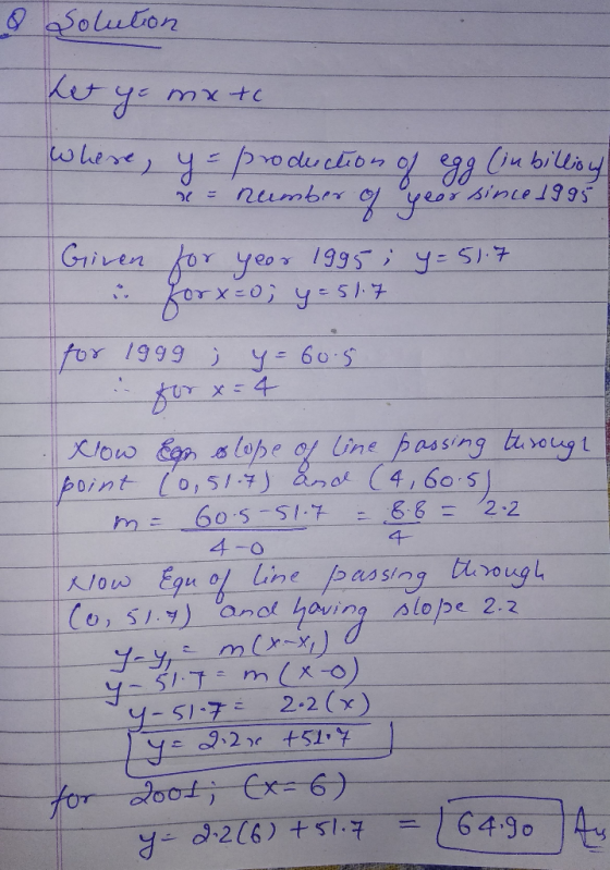 Solulion ker mxtc where ypvo clu clion o egg Cin billisy numbrr of yes sinLe199 Given for yeo 1995y S7 for 1999 j Y 60 5 low