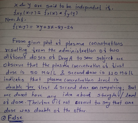 x4 y are Said to be indeprndiul is trorn qǐvn-plat o,ーPlasma- concentrations ysul ting ol too 一一 tom-the-administration obscr