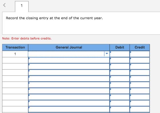 Record the closing entry at the end of the current year. Note: Enter debits before credits. Transaction General Journal Debit