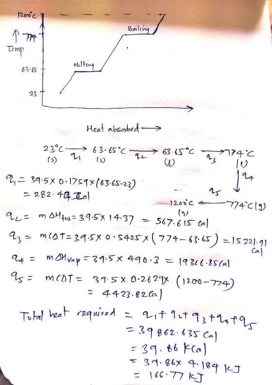 120001 ↑ At Boiling Temp Milting 63.65 F Heat absosbed > 774 17 (9) Cal 23°C - > 63.65C 63-65°C ~ (s) 2 15) R2 (1) 9,= 39.5%