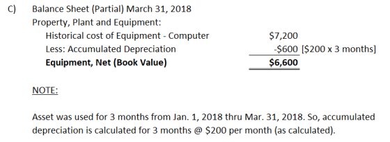 C) Balance Sheet (Partial) March 31, 2018 Property, Plant and Equipment: Historical cost of Equipment - Computer Less: Accumu