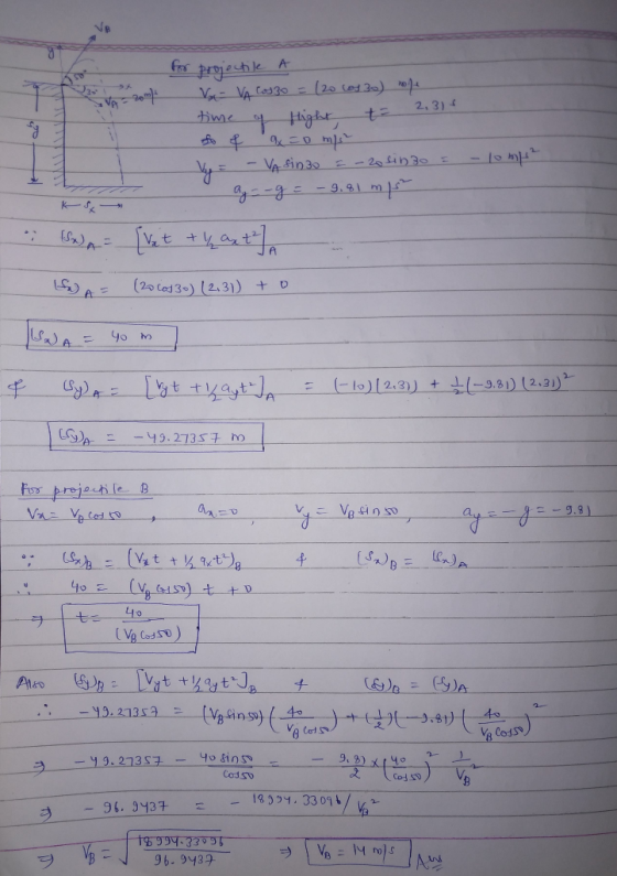 2,31 t= Hight projectile A Va Va Cos 30 = (20 (043.) time of Hight t & & q=0 m/s Vy = - VA sino = -20 sin 30 = ay--g = -9.81