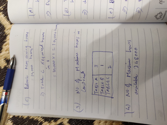 Balene hem aina 9001 Table c eqired houy 1 1 No 0 Mauhe hours Constvawts TARLE A 227 4 No Man hours avai labe 24g000 coLLABOR