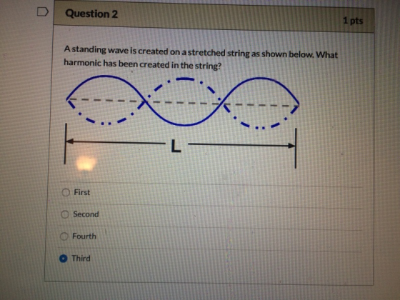 U Question 2 1 pts A standing wave is created on a stretched string as shown below. What harmonic has been created in the str