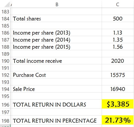 B 183 184 Total shares 500 185 1.13 1.35 1.56 2020 186 Income per share (2013) 187 Income per share (2014) 188 Income per sha