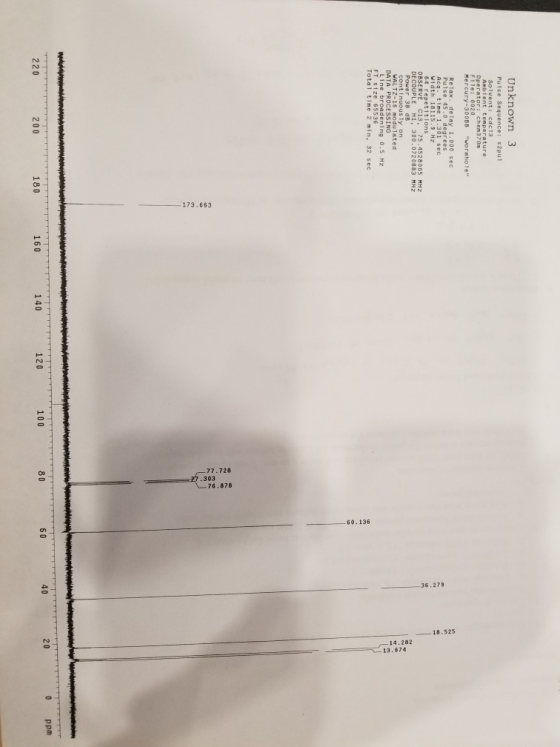 Unknown 3 Pulse Sequence: s2pu1 Solvent: cdc13 Ambient temperature Operator: chem370m F1le: 0020 Mercury-300BB worahole Rela