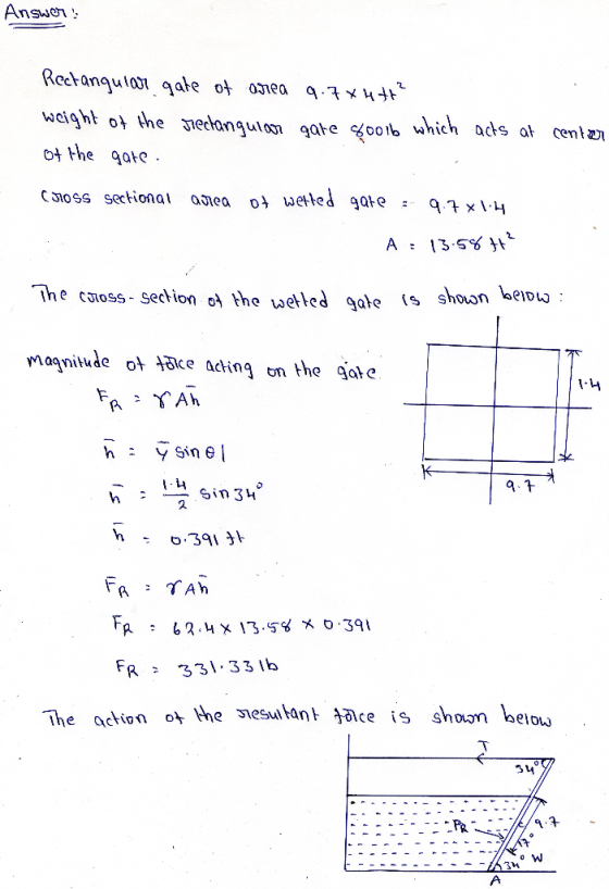 Answer: Rectangular gate of area 9.7xutt? weight of the rectangular gate soolb which of the gate. acts at center choss sectio