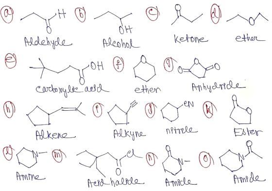 co 애 ☺ MYH ☺ ☺ Run - Aldehyde Alcohol Ketone ether o tyoh @googoo - carboxylie aelch ethen Anhydride Alkene Alkyne netrele Es