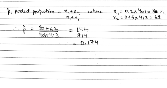 p pooled proportion = x, tha ntn where x = 0.2x 400 = 80 Yg=0.15x413 - 64 . i = 80 +62 142 401+413. 814 nie 0.174