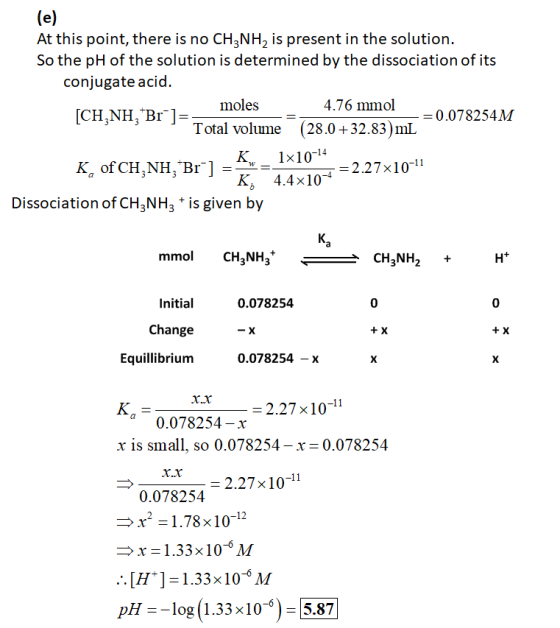 (e) At this point, there is no CH3NH, is present in the solution. So the pH of the solution is determined by the dissociation