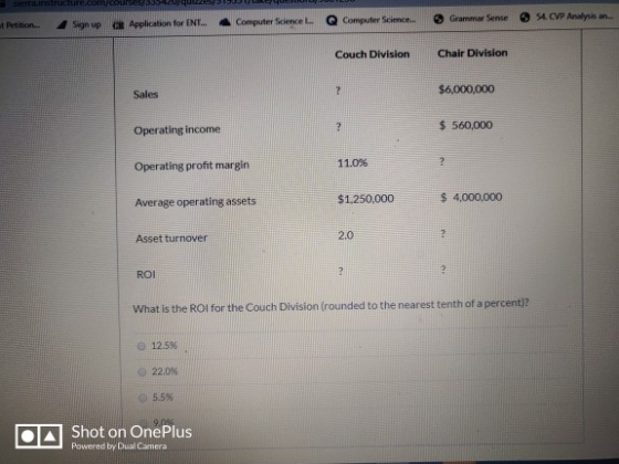 Petition. Sign up CR Application for ENT.. Computer Science L Q Computer Science Grammar Sense 54. CVP Analysis an Couch Divi