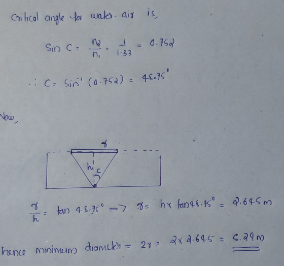 Critical angle for water air is, Sinc= I = 0.752 1.33 ni ..C= Sin (0.752) = 48.75° Now, hi tan 48.75° => 8= hx fan48.750 2.6