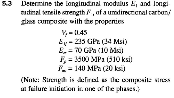 Determine the longitudinal modulus Ej and longi- tudinal tensile strength F, of a unidirectional carbon/ 5.3 glass composite with the properties V 0.45 Ey 235 GPa (34 Msi) Em-70 GPa (10 Msi) F 3500 MPa (510 ksi) F140 MPa (20 ksi) (Note: Strength is defined as the composite stress at failure initiation in one of the phases.)
