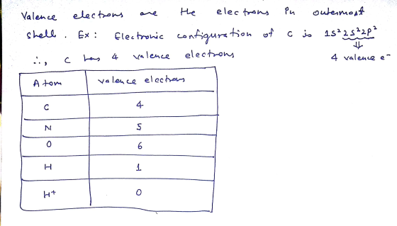 in outermont c is a Valence electrons are the electrons shell. Ex: Electronic configuration of chas 4 Valence elections l val