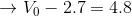 \rightarrow V_0-2.7=4.8