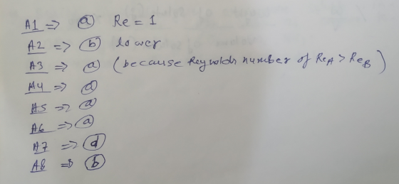 A1= @ A2 => 6 A3 = a A4 = @ AS 32 ® A6 => Re=1 lower (because Reynolds number of Rept> hep). 147 --> A& $