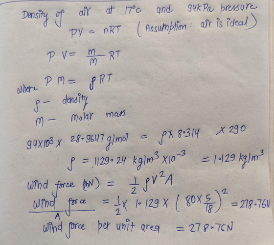 Dncyf PY nRT Assumbtion ar is fdeal air at 17°c gyk Pa bresure gnd P V=m RT PM= PT wher Sdenity Molar man 28-9bu7 g/mol kgim3