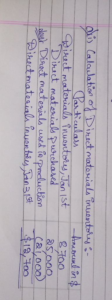 as CataulationoDiract matosials inuantoiy larticulars Girect materials inuontory,Jan Ist Diruct matosrials Pusrchared Nout Di