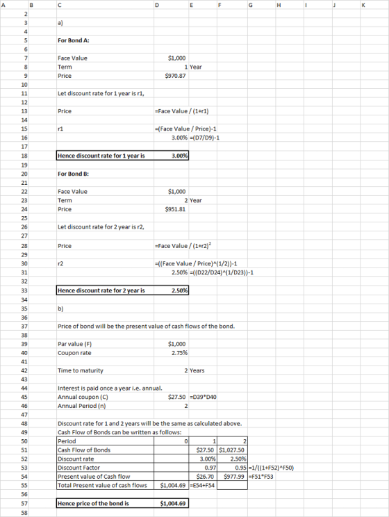 For Bond A: Face Value Term Price $1,000 1 Year 970.87 10 Let discount rate for 1 year is ri, 12 13 14 15 16 17 -Face Value/ (1+r1) (Face Value / Price)-1 3.00%-07/09)-1 Hence discount rate for 1 year is 3.00% 19 For Bond B: $1,000 Face Value Term Price 2 Year $951.81 Let discount rate for 2 year is r2, 28 -Face Value/(1+2) ((Face Value/Price)(1/2))-1 31 2.50%-((D22/D24)^(1/D23))-1 Hence discount rate for 2 year is 2.50% 35 37 Price of bond will be the present value of cash flows of the bond Par value (F Coupon rate $1,000 2.75% 39 41 42 43 Time to maturity 2 Years Interest is paid once a year i.e. annual Annual coupon (C) Annual Period (n) $27.50 D39 D40 47 Discount rate for 1 and 2 years will be the same as calculated above Cash Flow of Bonds can be written as follows: Period Cash Flow of Bonds Discount rate Discount Factor Present value of Cash flow Total Present value of cash flows $1,004.69 E54+F54 49 51 52 53 27.50 $1,027.50 3.00% 2.50% 0.97 0.95-1/(1+F52)AF50) $26.70 $97799 -F51*F53 57 Hence price of the bond is $1,004.69