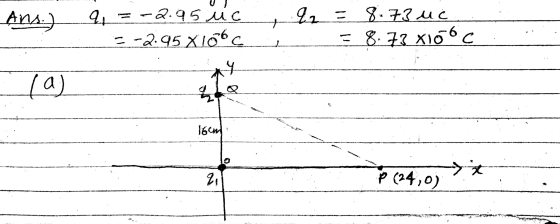 Ans.) + a = -2.95 uc 5-2.95 X 1060 22 = 8.73 uc = 8.73 X166C 4 a) 16cm 2 x 2! P (24,0)