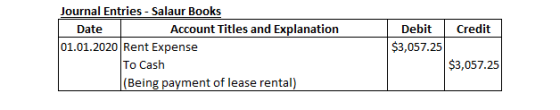ACCOUN Credit Journal Entries - Salaur Books Date Account Titles and Explanation 01.01.2020 Rent Expense To Cash (Being payme