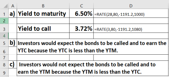 А 1 a) Yield to maturity 6.50% =RATE(28,80,-1191.2,1000) 2 m Yield to call 3.72% =RATE(3,80,-1191.2,1080) + 5 b) Investors wo