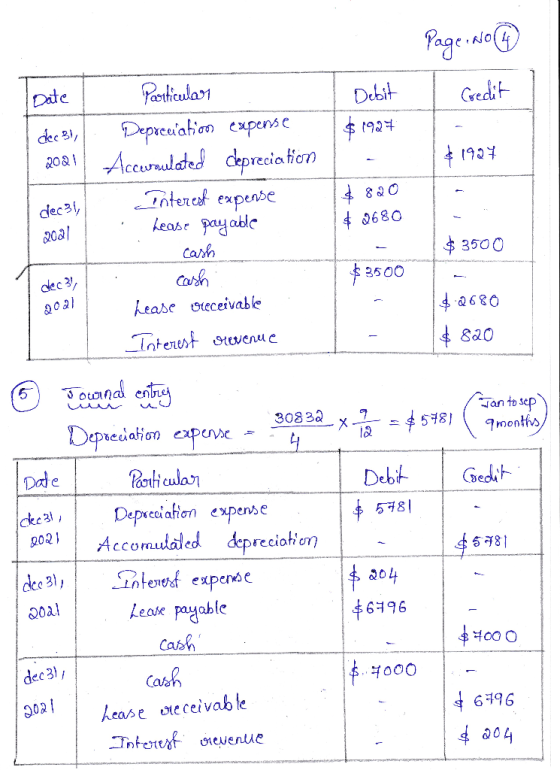 Page: No Credit Date | dec 31, | 2001 Debit $ 1927 $1927 decl Particular Depreciation expense Accumulated depreciation Inte