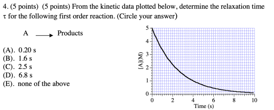 A (D). 6.8 s (C). 2.5 s (B). 1.6 s (A). 0.20 s (E). none of the above - Products t for the following first order reaction. (C