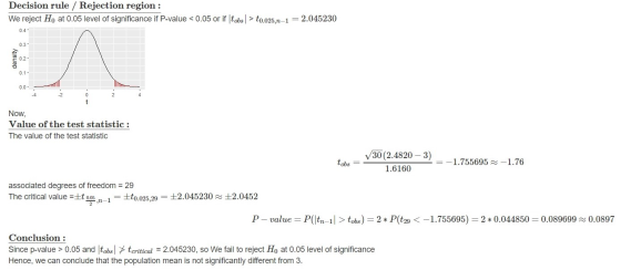 Decision rule / Rejection region : We reject H, at 0.05 level of significance if P-value < 0.05 or if tobs > to.025,n–1 = 2.0