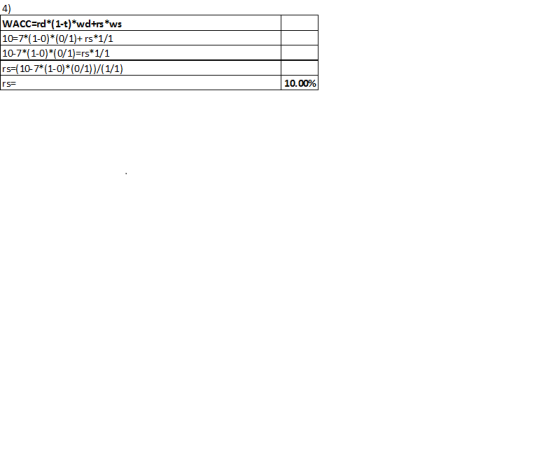 WACC=rd*(1-t)*wd+rs *ws 10=7*(1-0)*(0/1)+ rs 1/1 10-7*(1-0)*(0/1)=rs* 1/1 rs=10-7*(1-0)*(0/1))/(1/1) 10.00%