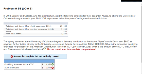 Problem 9-53 (LO 9-3) In 2018, Jeremy and Celeste, who file a joint return, paid the following amounts for their daughter, Al
