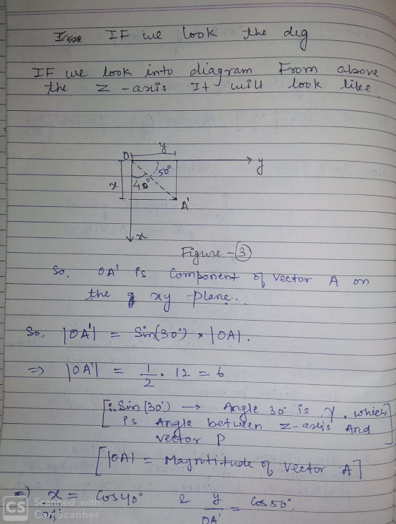 Yase IF cul look the deg IF we the look into diagram From alone like z - asis 1+ miu look y y 140° N Figure - 3 So А on is is
