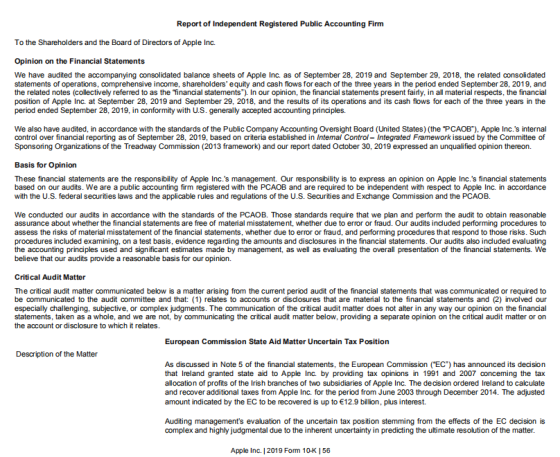 Report of Independent Registered Public Accounting Firm To the Shareholders and the Board of Directors of Apple Inc. Opinion