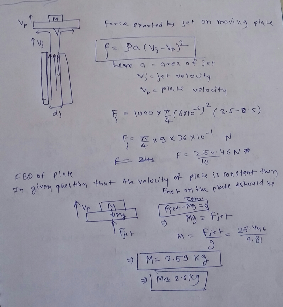 ferne exerird by Jet on moving plate dy 2. 4- A- 1S C Fneトon tm plente should be てno ma MAE.fjcト 2 Tje Fjoトラ 9.81