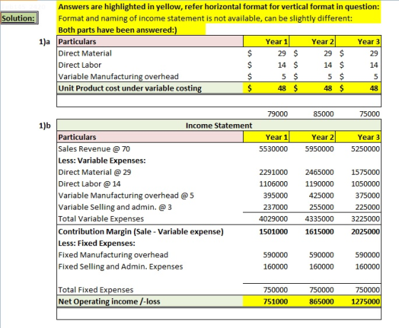 Solution: 1)a Answers are highlighted in yellow, refer horizontal format for vertical format in question: Format and naming o