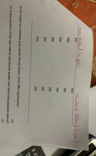 New metuod lin ppm) 397 Standud Metucd (ppm) 400 380 395 390 385 388 396 395 382 392 398 114 7 a) Do these two methods give r