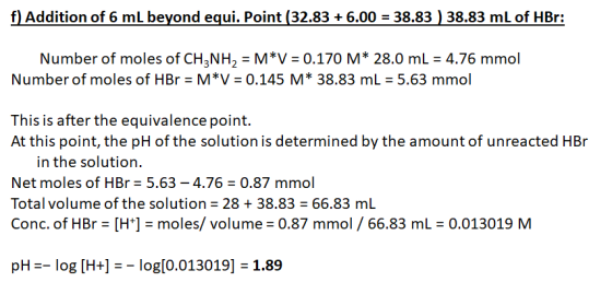 f) Addition of 6 ml beyond equi. Point (32.83 +6.00 = 38.83 ) 38.83 mL of HBr: Number of moles of CH NH, = M*V = 0.170 M* 28.