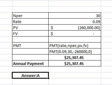 Nper Rate PV FV 30 0.09 260,000.00) PMT(rate,nper,pv,fv) PMT(0.09,30,-260000,0) PMT $25,307.45 $25,307.45 Annual Payment Answ