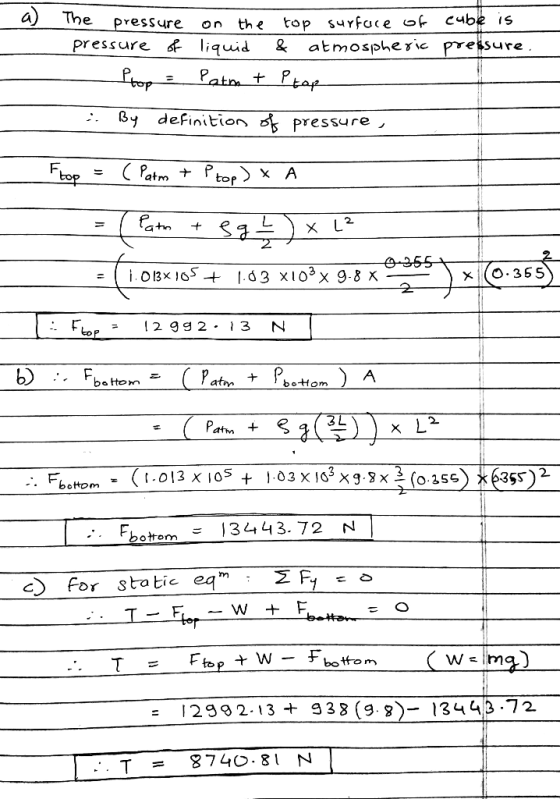 The Cube is the top surfuce of liquid pressure on atmospheric preisure. & pressure Pato + Prap Prop By definition o pressure,