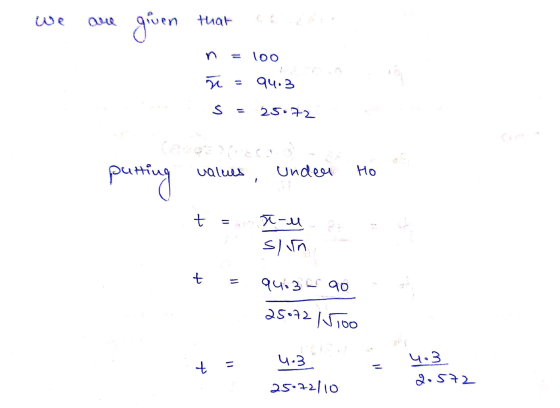 we given that n = loo ri १५.3 = 25.72 ca values under Ho putting t T-u slin t 94.3 - 90 25072 Too 100 t = 4.3 25-72/10 4.3 2.