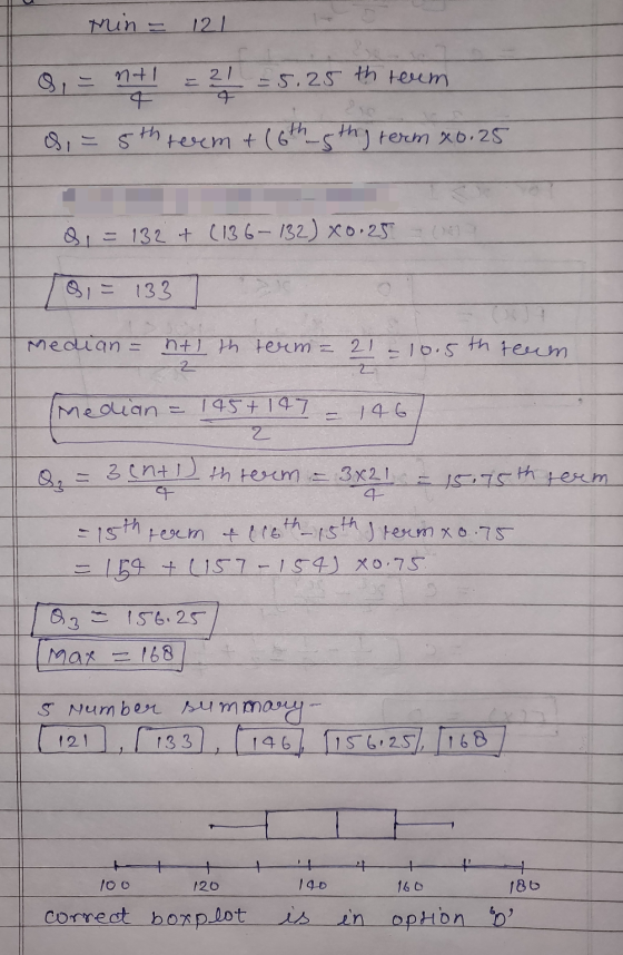Min = 121 nt1 = 21 -5.25 th term is, = 5th term & (6th-5thy term x0.25 Qi = 132 + (136-132) x0.25 8 = 133 017 Median nt I th