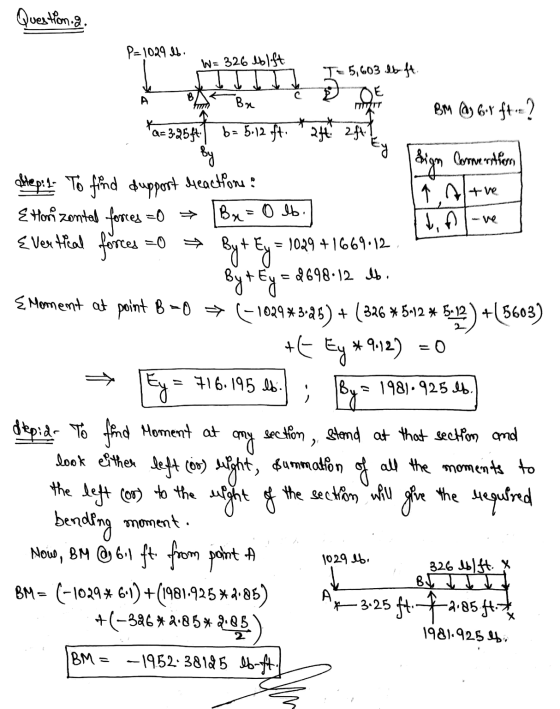 Question.a. P= 1029 lb. W= 326 lb lift T= 5,603.0bft A B Br X By Byt Ey = 1029 +1669-12 0698.12 lb. BM @ 6:7 ft..? A= 3-25ft