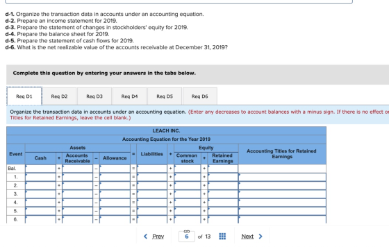 d-1. Organize the transaction data in accounts under an accounting equation. d-2. Prepare an income statement for 2019. d-3.
