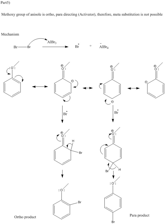 Part5) Methoxy group of anisole is ortho, para directing (Activator), therefore, meta substitution is not possible Mechanism