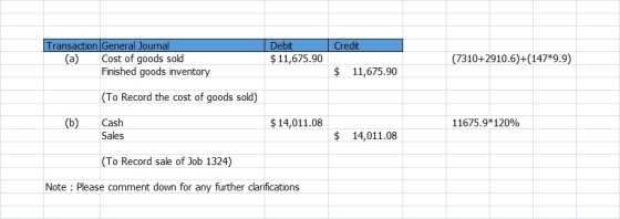 Credit Transaction General Journal (a) Cost of goods sold Finished goods inventory Debit $ 11,675.90 (7310+2910.6)+(147*9.9)