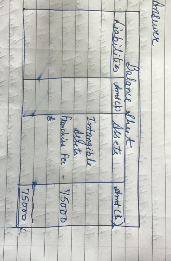 Ansever hord Dalance that Liabilities Amtch Assets Load Ant C6 Intangible Exanchiss Fee - 75000 75000