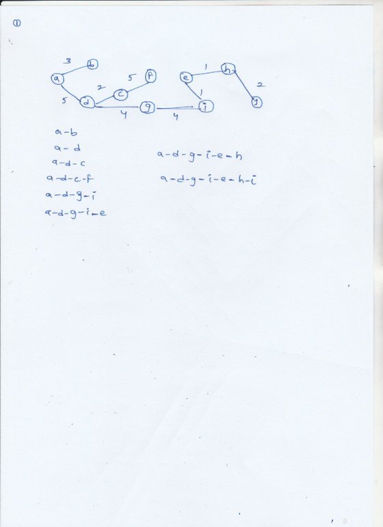 5 (P 2 5 4 ea-b a-d-g-(-e-h a-d-c a-d-3- 4-d-g-i-e