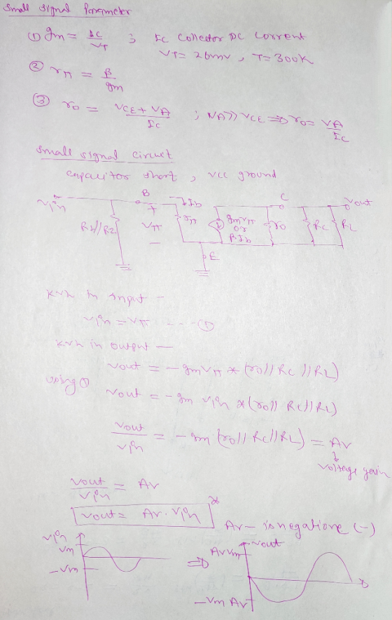 Small signal parameter ( Im &c i de collector de corrent Ve=2bmv, T=book ③ ro - VCETVA NADUCE rozve small signal circuit cerp